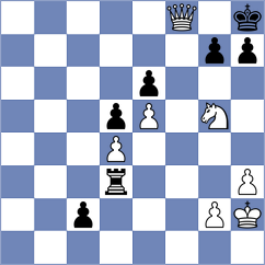 Cordoba Roa - Palmer (chess.com INT, 2024)