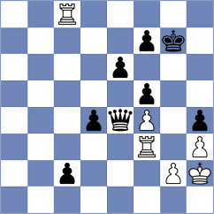 Kalajzic - Tregubov (chess.com INT, 2023)
