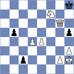 Arca - Spichkin (chess.com INT, 2024)