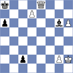 Nihal - Madaminov (chess.com INT, 2024)