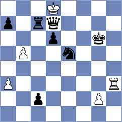 Bluebaum - Bakalchuk (chess.com INT, 2023)