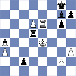 Zahedifar - Kamalidenova (Chess.com INT, 2021)