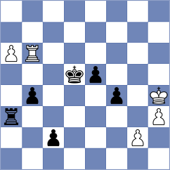 Loiacono - Ohanyan (chess.com INT, 2023)