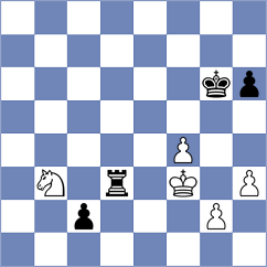 Modi - Rakshitta (Chess.com INT, 2020)