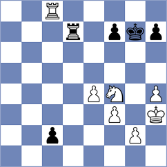 Sarkar - Otchiyev (Chess.com INT, 2020)