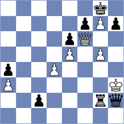 Castellanos Hernandez - Donskov (chess.com INT, 2023)