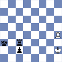 Brown - Hajiyev (chess.com INT, 2024)