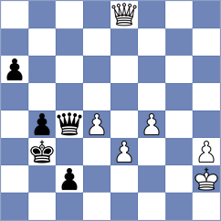 Golubovic - Osmak (chess.com INT, 2024)