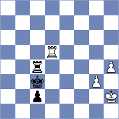 Kleiman - Rego (Chess.com INT, 2020)