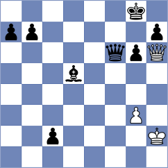 Berago - Travkina (FIDE Online Arena INT, 2024)