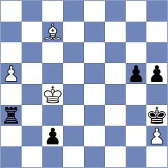 Marchesich - Bagwe (chess.com INT, 2023)