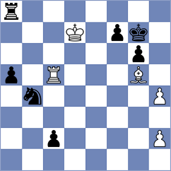 Nazaretyan - Taher (chess.com INT, 2023)