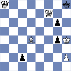 Sethuraman - Durarbayli (chess.com INT, 2024)