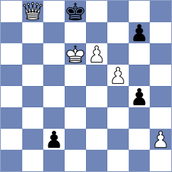 Suvorov - Holt (chess.com INT, 2021)