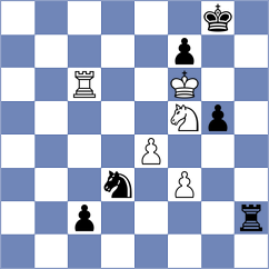 Korol - Munoz (chess.com INT, 2024)