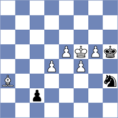Shuvalov - Martynenko (chess.com INT, 2023)