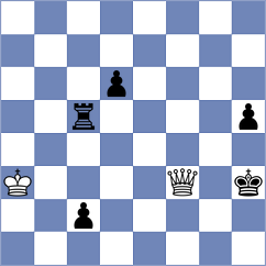 Braun - Paravyan (chess.com INT, 2023)