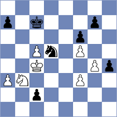 Dobre - Chizhikov (Chess.com INT, 2021)