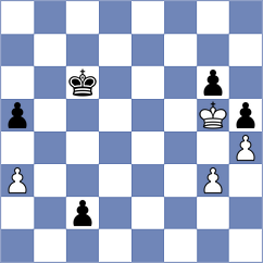 Gulbeyaz - Castella Garcia (chess.com INT, 2023)