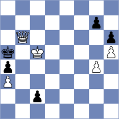 Skvortsov - Molina Carretero (chess.com INT, 2024)
