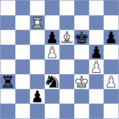 Aradhya - Fier (Chess.com INT, 2021)