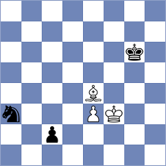 Sowa - Zubritskiy (chess.com INT, 2024)