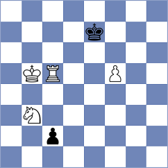 Shevtchenko - Hoffmann (chess.com INT, 2023)
