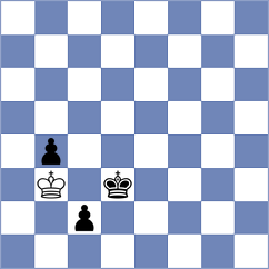 Zaichenko - Dobrikov (chess.com INT, 2024)