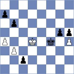 Belenkaya - Enkhtuul (Chess.com INT, 2021)