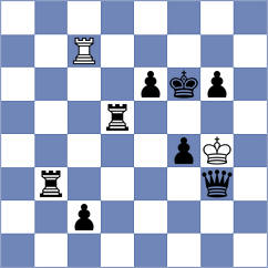 Hassan - Brueckner (Chess.com INT, 2017)
