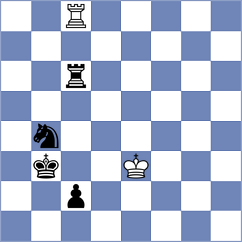 Aizenberg - Ismayil (chess.com INT, 2023)
