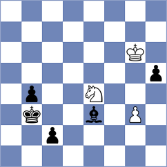 Rushbrooke - Danielian (chess.com INT, 2024)