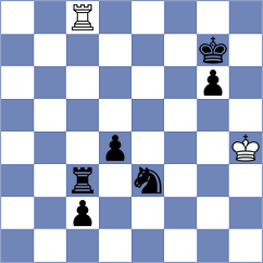 Shyam - Sachdev (Chess.com INT, 2020)