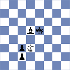 Melian - Manukyan (chess.com INT, 2024)
