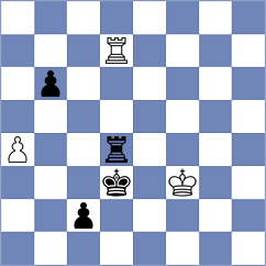 Atakishiyev - Bluebaum (chess.com INT, 2023)