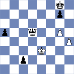 Obon Temprano - Shkuran (chess.com INT, 2024)