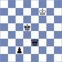 Gonzalez - Torres Dominguez (chess.com INT, 2023)