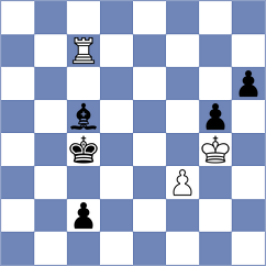 Nestorovic - Rzayev (Chess.com INT, 2020)