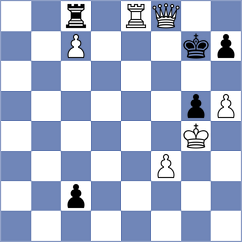 Aradhya - Matthes (chess.com INT, 2024)