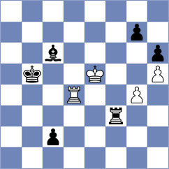 Urquhart - Remizov (chess.com INT, 2021)