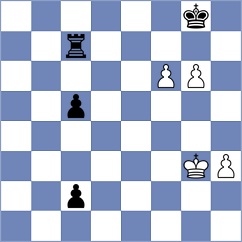 Cherry - Plyasunov (chess.com INT, 2024)