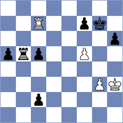 Makogon - Denishev (Chess.com INT, 2020)