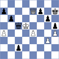 Bold - Boskovic (chess.com INT, 2023)