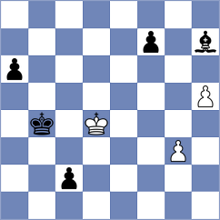 Hrescak - Wadsworth (chess.com INT, 2023)