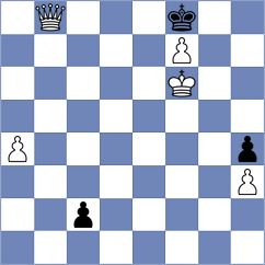 Sorensen - Locci (chess.com INT, 2021)