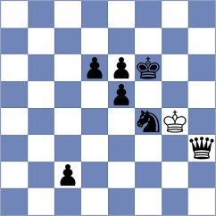 Filip - Tabuenca Mendataurigoitia (chess.com INT, 2023)