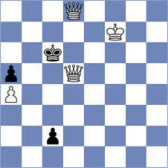 Chabris - Banerjee (chess.com INT, 2024)