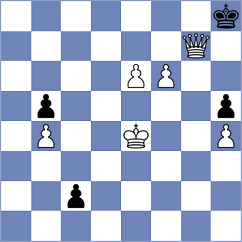 Srihari - Iljin (chess.com INT, 2024)