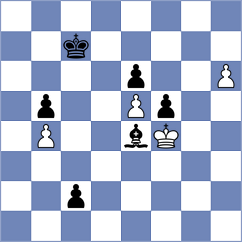 Orozbaev - Al Tarbosh (chess.com INT, 2024)
