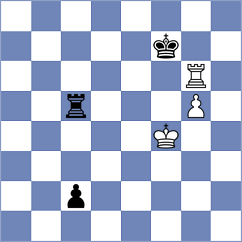 Kukula - Walentukiewicz (chess.com INT, 2022)